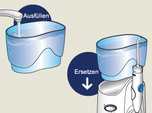 Füllen Sie den Wassertank auf und befestigen Sie ihn